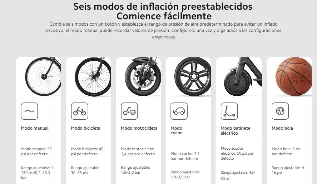 Compresor De Aire Eléctrico Portátil